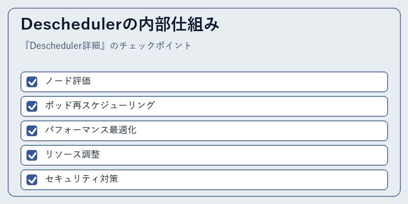 Deschedulerの内部仕組み