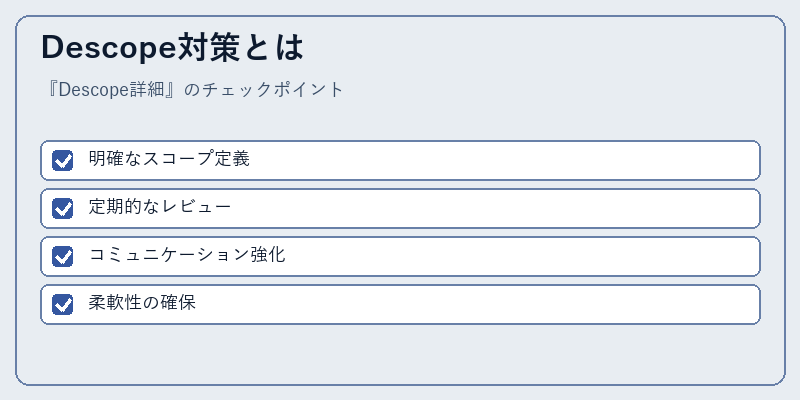 Descope対策とは