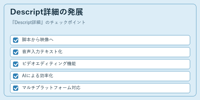 Descript詳細の発展