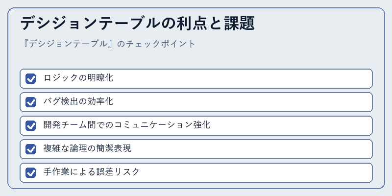 デシジョンテーブルの利点と課題