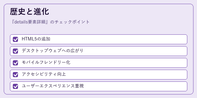 歴史と進化