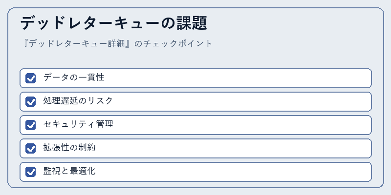 デッドレターキューの課題