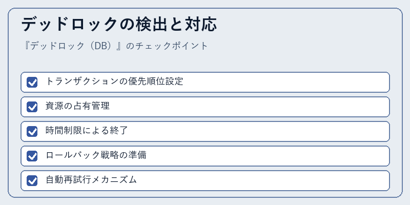 デッドロックの検出と対応