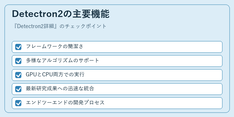Detectron2の主要機能