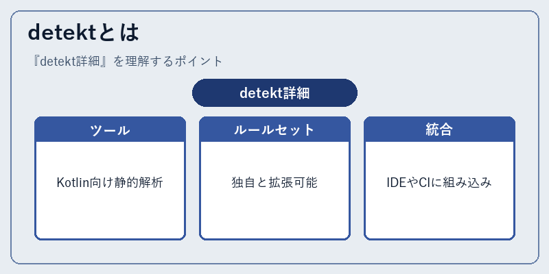 detektとは