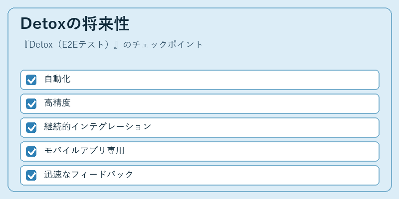 Detoxの将来性