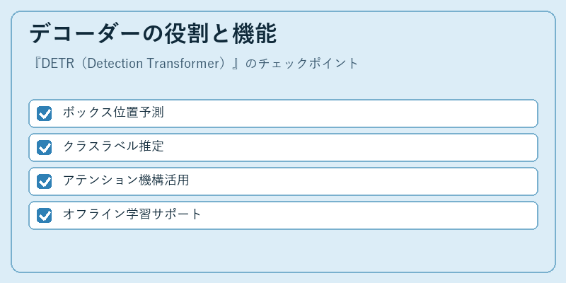 デコーダーの役割と機能