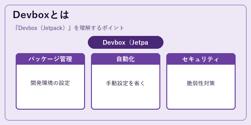 Devboxとは