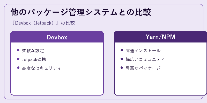 他のパッケージ管理システムとの比較