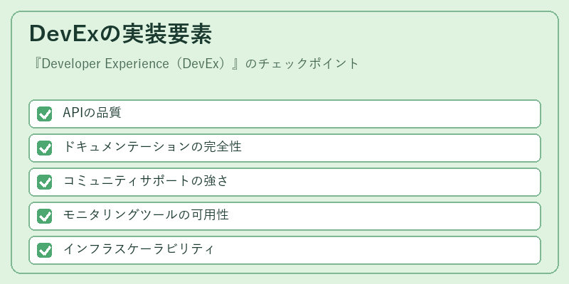 DevExの実装要素