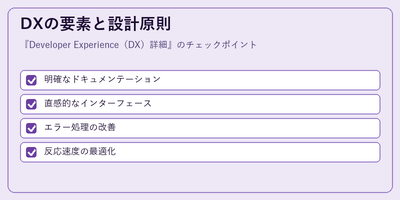 DXの要素と設計原則