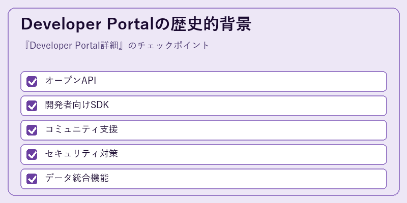 Developer Portalの歴史的背景