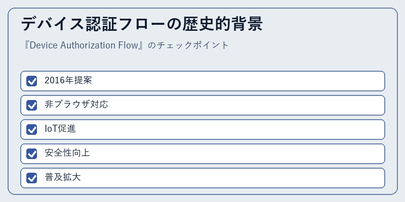 デバイス認証フローの歴史的背景