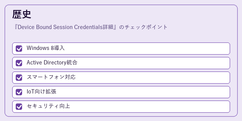 歴史