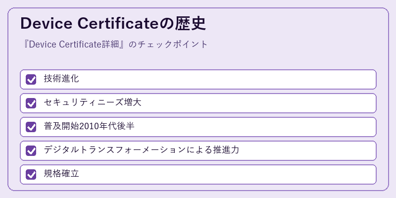 Device Certificateの歴史
