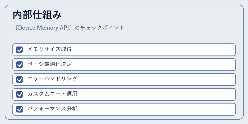 内部仕組み