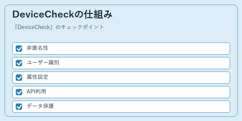 DeviceCheckの仕組み