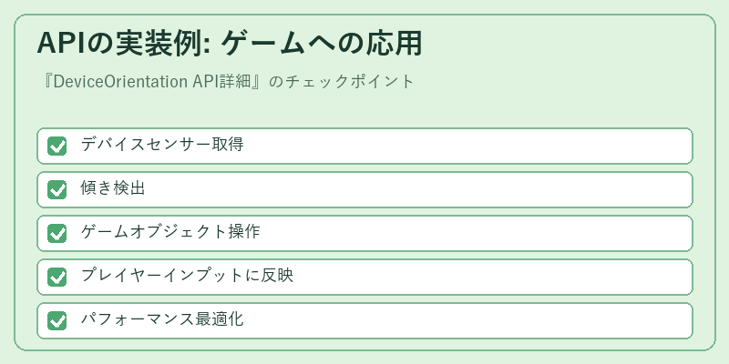 APIの実装例: ゲームへの応用