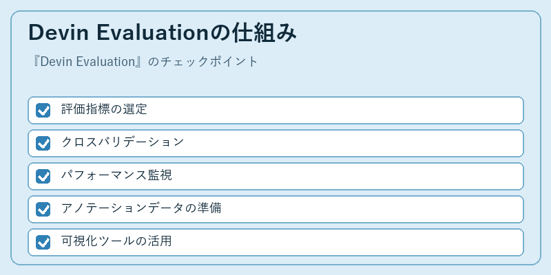 Devin Evaluationの仕組み