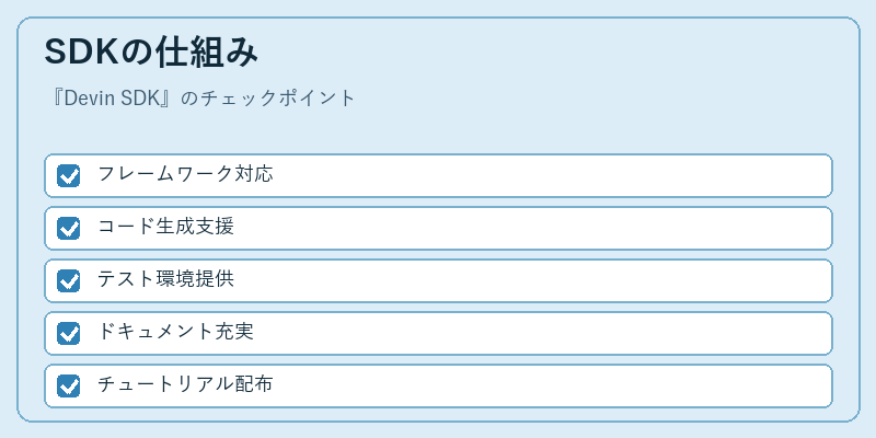SDKの仕組み