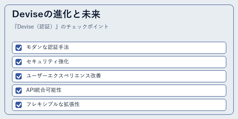 Deviseの進化と未来