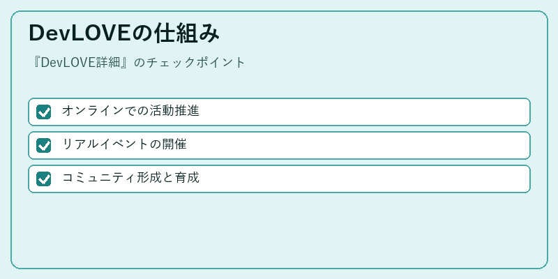 DevLOVEの仕組み