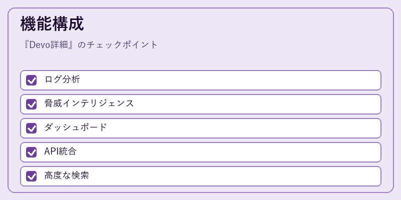 機能構成