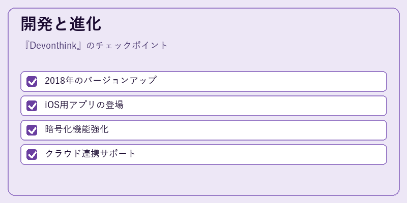 開発と進化