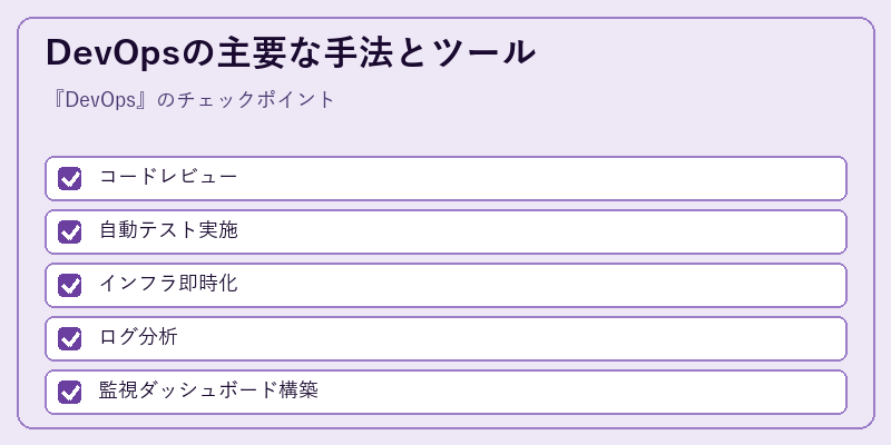 DevOpsの主要な手法とツール