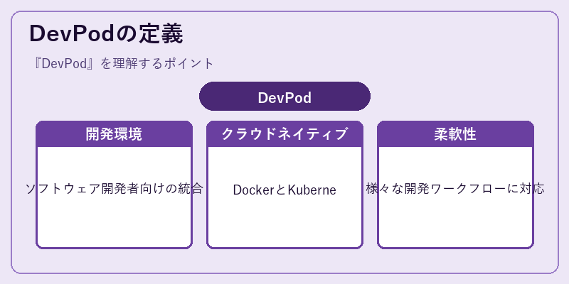 DevPodの定義