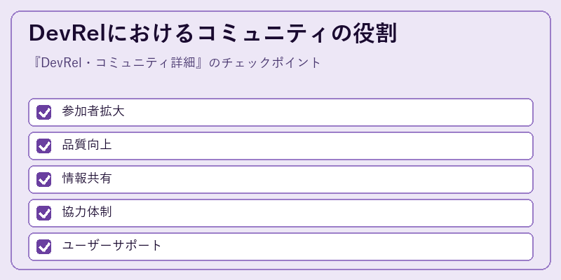 DevRelにおけるコミュニティの役割