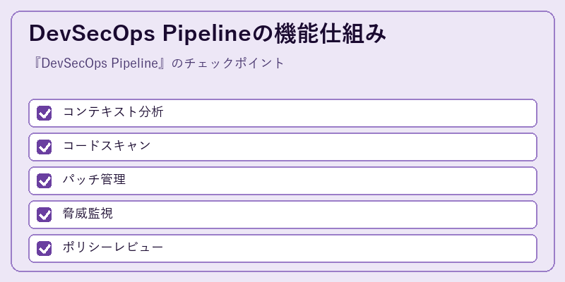 DevSecOps Pipelineの機能仕組み