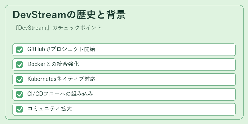 DevStreamの歴史と背景