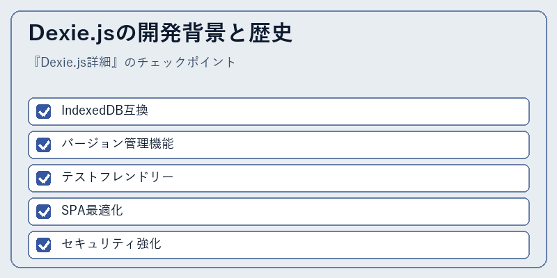 Dexie.jsの開発背景と歴史
