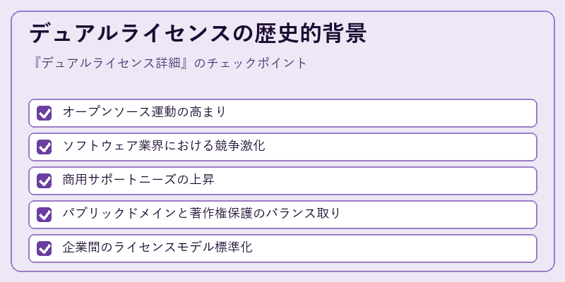 デュアルライセンスの歴史的背景