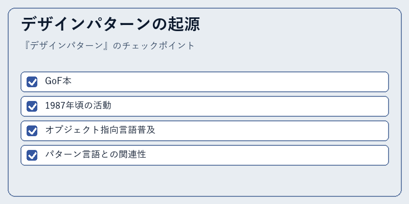 デザインパターンの起源