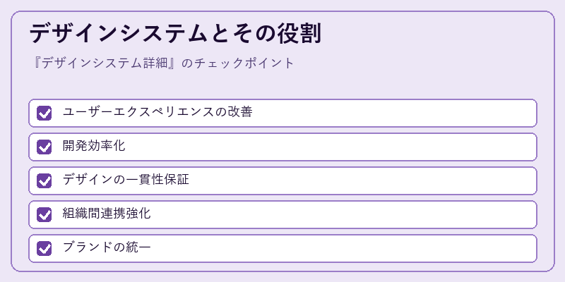 デザインシステムとその役割
