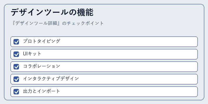 デザインツールの機能