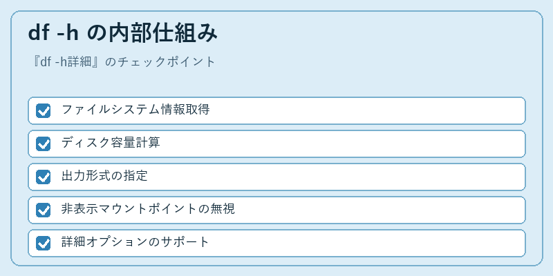df -h の内部仕組み