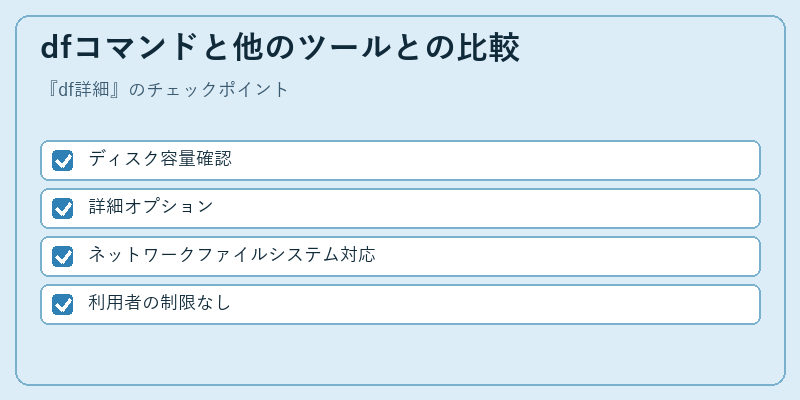 dfコマンドと他のツールとの比較