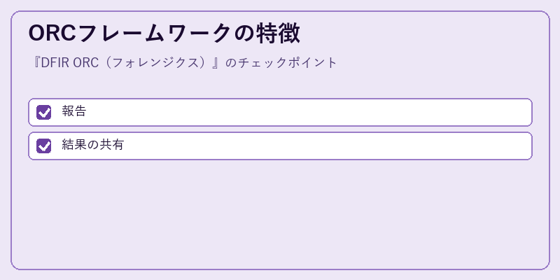 ORCフレームワークの特徴