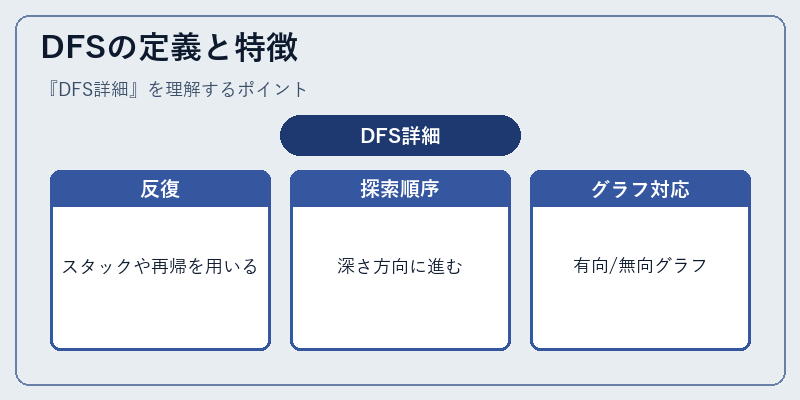 DFSの定義と特徴