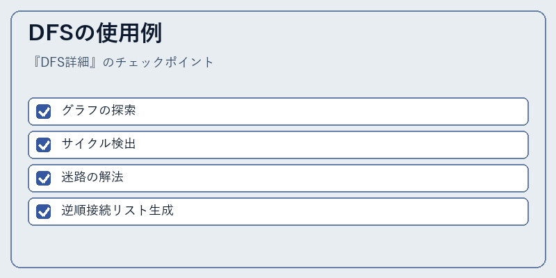 DFSの使用例