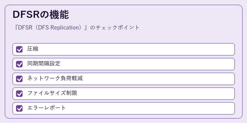 DFSRの機能