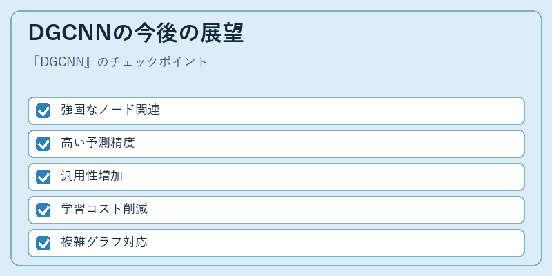 DGCNNの今後の展望