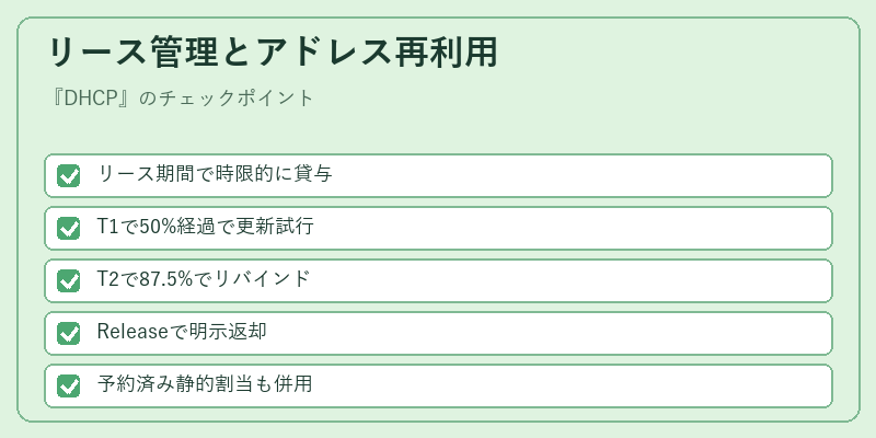 リース管理とアドレス再利用