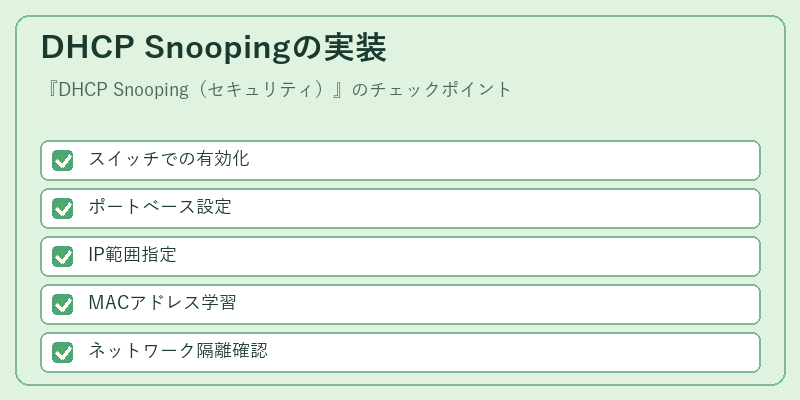 DHCP Snoopingの実装