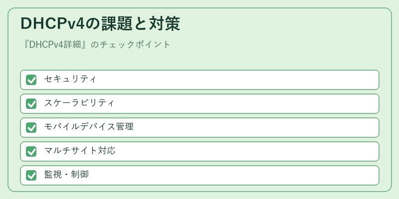 DHCPv4の課題と対策