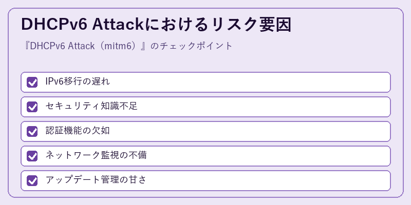 DHCPv6 Attackにおけるリスク要因