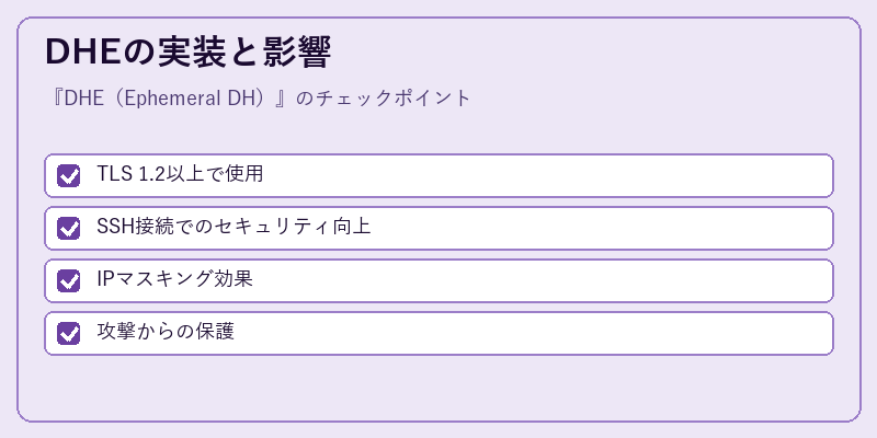 DHEの実装と影響
